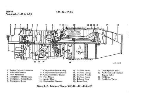 j47mine|General Electric J47. Here are some excerps from the ...